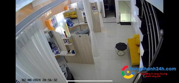 Sang nhượng cửa hàng
