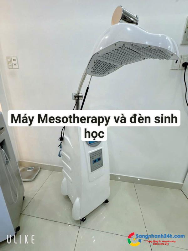 Sang nhượng spa