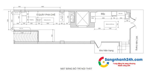 Quán trà sữa - sinh tố