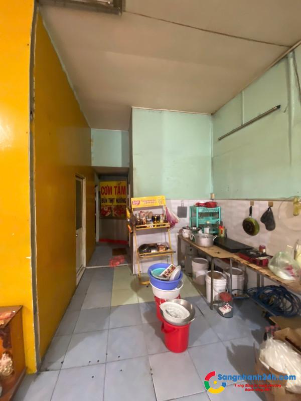 Sang nhượng cửa hàng