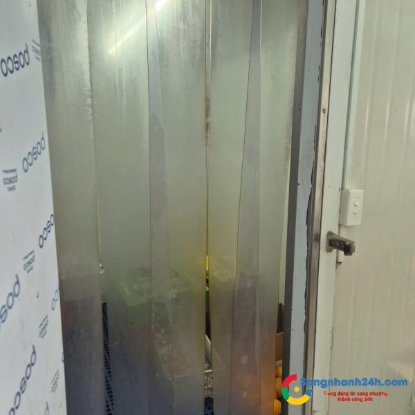 Sang nhượng cửa hàng