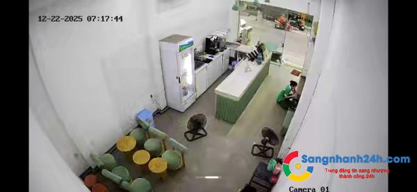 Sang nhượng cửa hàng